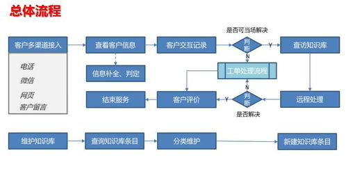 持續創新驅動高效節能，古瑞瓦特逆變器以品質服務賦能多元場景應用