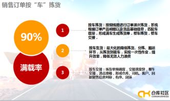 看我作為10年物流行業(yè)專家的分析 探求倉與配如何實現(xiàn)高效協(xié)同促進電力行業(yè)節(jié)能技術(shù)在陜西的應(yīng)用